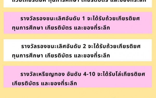 ขอแสดงความยินดีกับนักเรียนคนเก่งของเรา ผลการแข่งขันมหกรรมเกมกีฬาทางวิชาการ ครอสเวิร์ด เอแม็ท คำคม ระดับประเทศ Supreme KST Thailand Logic Games 2022 วันที่ 19 พฤศจิกายน 2565 ณ โรงเรียนตากพิทยาคม จังหวัดตาก