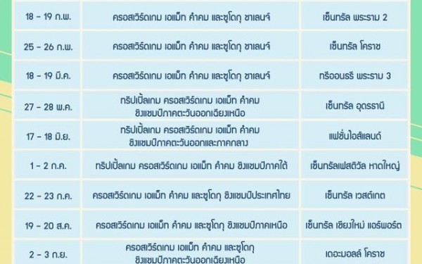 วันที่ 28 และ 29 มกราคม 2566 โรงเรียนเทศบาล 1 (เกริกกฤตยาอุปถัมภ์) เข้าร่วมการแข่งขัน 