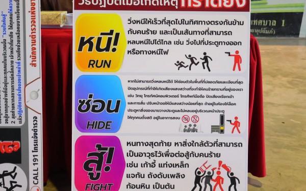 วันที่ 7 สิงหาคม 2566 โรงเรียนเทศบาล1(เกริกกฤตยาอุปถัมภ์) จัดกิจกรรมความปลอดภัยในโรงเรียน ( หลบ ซ่อน สู้ )