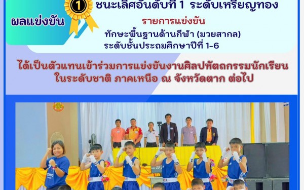 ขอแสดงความยินดีกับนักเรียนคนเก่งของโรงเรียนเทศบาล1 (เกริกฤตยาอุปถัมภ์) ในการเข้าร่วมแข่งขันงานศิลปหัตถกรรมนักเรียน ประจำปีการศึกษา 2566 จัดโดย สำนักงานเขตพื้นที่การศึกษาประถมศึกษา กำแพงเพชรเขต1 ระหว่างวันที่ 22-24 กันยายน 2566