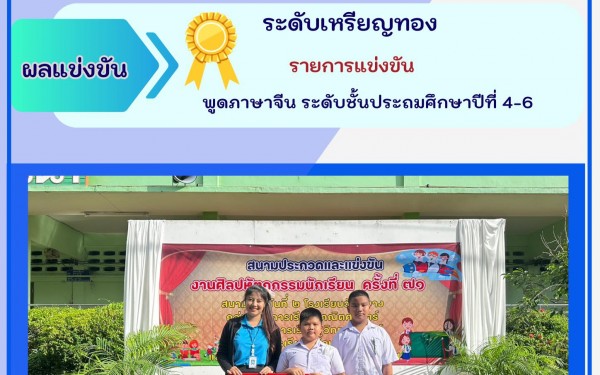 ขอแสดงความยินดีกับนักเรียนคนเก่งของโรงเรียนเทศบาล1 (เกริกฤตยาอุปถัมภ์) ในการเข้าร่วมแข่งขันงานศิลปหัตถกรรมนักเรียน ประจำปีการศึกษา 2566 จัดโดย สำนักงานเขตพื้นที่การศึกษาประถมศึกษา กำแพงเพชรเขต1 ระหว่างวันที่ 22-24 กันยายน 2566