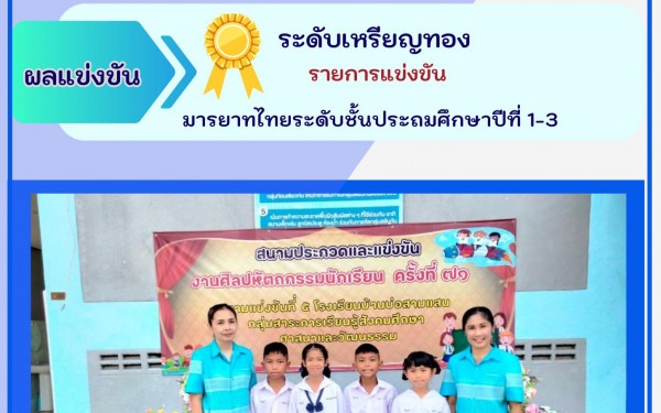 ขอแสดงความยินดีกับนักเรียนคนเก่งของโรงเรียนเทศบาล1 (เกริกฤตยาอุปถัมภ์) ในการเข้าร่วมแข่งขันงานศิลปหัตถกรรมนักเรียน ประจำปีการศึกษา 2566 จัดโดย สำนักงานเขตพื้นที่การศึกษาประถมศึกษา กำแพงเพชรเขต1 ระหว่างวันที่ 22-24 กันยายน 2566