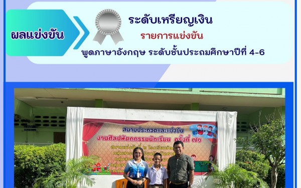 ขอแสดงความยินดีกับนักเรียนคนเก่งของโรงเรียนเทศบาล1 (เกริกฤตยาอุปถัมภ์) ในการเข้าร่วมแข่งขันงานศิลปหัตถกรรมนักเรียน ประจำปีการศึกษา 2566 จัดโดย สำนักงานเขตพื้นที่การศึกษาประถมศึกษา กำแพงเพชรเขต1 ระหว่างวันที่ 22-24 กันยายน 2566