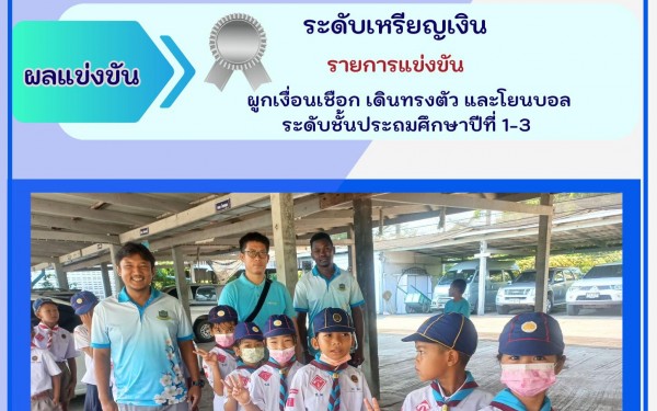 ขอแสดงความยินดีกับนักเรียนคนเก่งของโรงเรียนเทศบาล1 (เกริกฤตยาอุปถัมภ์) ในการเข้าร่วมแข่งขันงานศิลปหัตถกรรมนักเรียน ประจำปีการศึกษา 2566 จัดโดย สำนักงานเขตพื้นที่การศึกษาประถมศึกษา กำแพงเพชรเขต1 ระหว่างวันที่ 22-24 กันยายน 2566