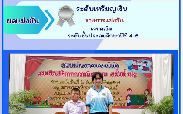 ขอแสดงความยินดีกับนักเรียนคนเก่งของโรงเรียนเทศบาล1 (เกริกฤตยาอุปถัมภ์) ในการเข้าร่วมแข่งขันงานศิลปหัตถกรรมนักเรียน ประจำปีการศึกษา 2566 จัดโดย สำนักงานเขตพื้นที่การศึกษาประถมศึกษา กำแพงเพชรเขต1 ระหว่างวันที่ 22-24 กันยายน 2566