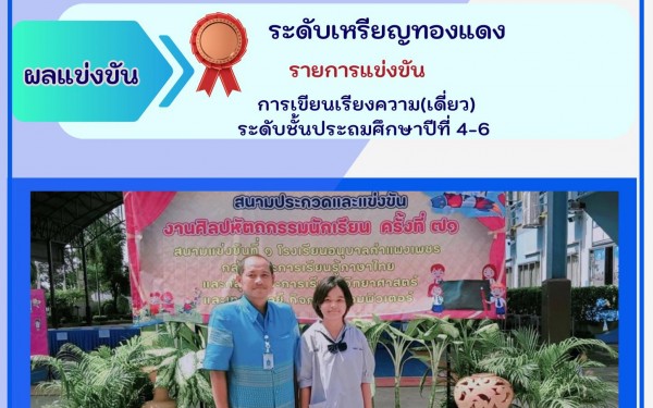 ขอแสดงความยินดีกับนักเรียนคนเก่งของโรงเรียนเทศบาล1 (เกริกฤตยาอุปถัมภ์) ในการเข้าร่วมแข่งขันงานศิลปหัตถกรรมนักเรียน ประจำปีการศึกษา 2566 จัดโดย สำนักงานเขตพื้นที่การศึกษาประถมศึกษา กำแพงเพชรเขต1 ระหว่างวันที่ 22-24 กันยายน 2566