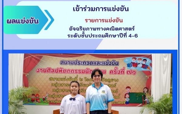 ขอแสดงความยินดีกับนักเรียนคนเก่งของโรงเรียนเทศบาล1 (เกริกฤตยาอุปถัมภ์) ในการเข้าร่วมแข่งขันงานศิลปหัตถกรรมนักเรียน ประจำปีการศึกษา 2566 จัดโดย สำนักงานเขตพื้นที่การศึกษาประถมศึกษา กำแพงเพชรเขต1 ระหว่างวันที่ 22-24 กันยายน 2566