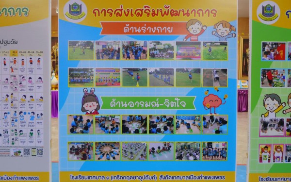 วันที่ 29 สิงหาคม 2566 โรงเรียนเทศบาล1(เกริกกฤตยาอุปถัมภ์) จัดโครงการส่งเสริมพัฒนาการและการเรียนรู้ในเด็กก่อนวัยเรียน
